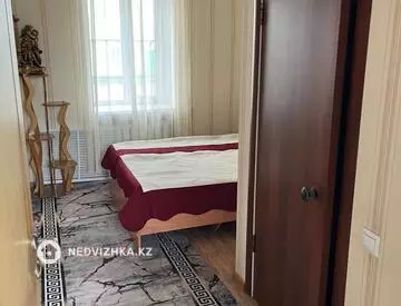 420 м², Готовый бизнес, отдельно стоящее здание, этаж 1 из 1, 420 м², изображение - 8