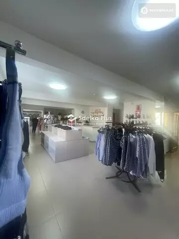 Готовый бизнес, этаж 5 из 5, 200 м²