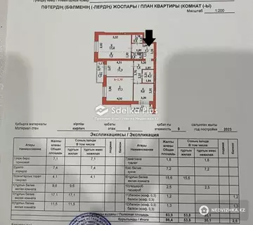 90 м², 4-комнатная квартира, этаж 8 из 9, 90 м², изображение - 20