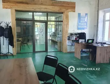 1050 м², Помещение, этаж 1 из 1, 1 050 м², изображение - 5