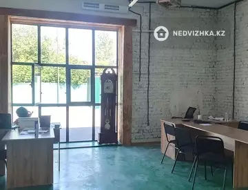 1050 м², Помещение, этаж 1 из 1, 1 050 м², изображение - 6