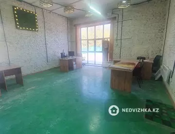 1050 м², Помещение, этаж 1 из 1, 1 050 м², изображение - 13
