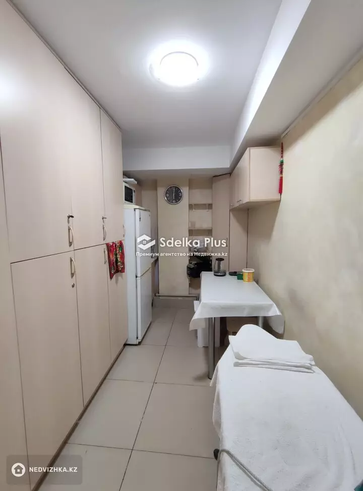 115 м², Готовый бизнес, этаж 1 из 9, 115 м², изображение - 1