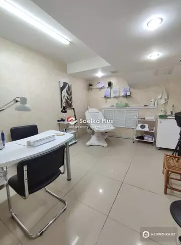 115 м², Готовый бизнес, этаж 1 из 9, 115 м², изображение - 2