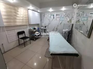 115 м², Готовый бизнес, этаж 1 из 9, 115 м², изображение - 12