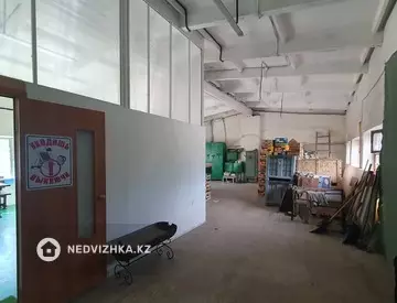 Торговое помещение, этаж 1 из 1, 1 050 м²