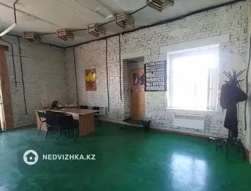 Торговое помещение, этаж 1 из 1, 1 050 м²