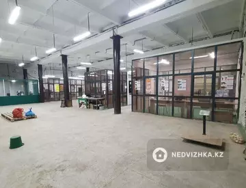 Торговое помещение, этаж 1 из 1, 1 050 м²