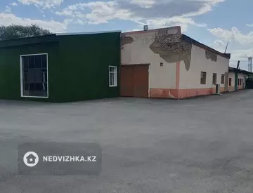 Торговое помещение, этаж 1 из 1, 1 050 м²