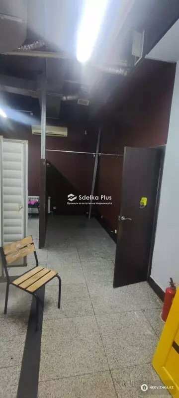 Готовый бизнес, этаж 1 из 9, 100 м², на длительный срок