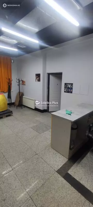 Готовый бизнес, этаж 1 из 9, 100 м², на длительный срок