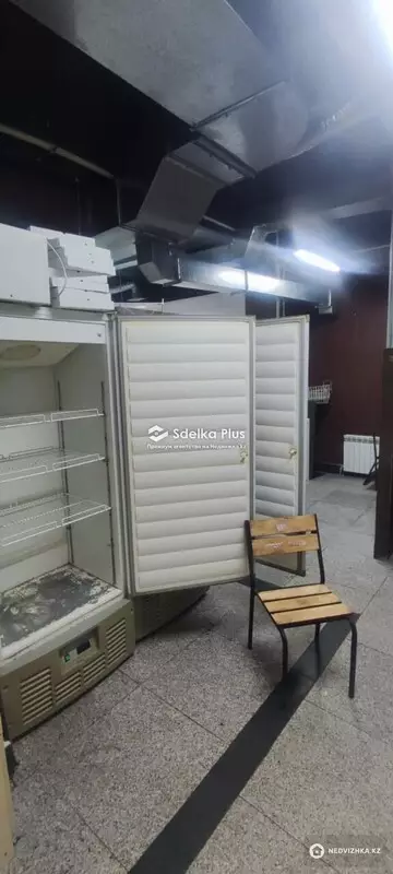 100 м², Готовый бизнес, этаж 1 из 9, 100 м², на длительный срок, изображение - 5