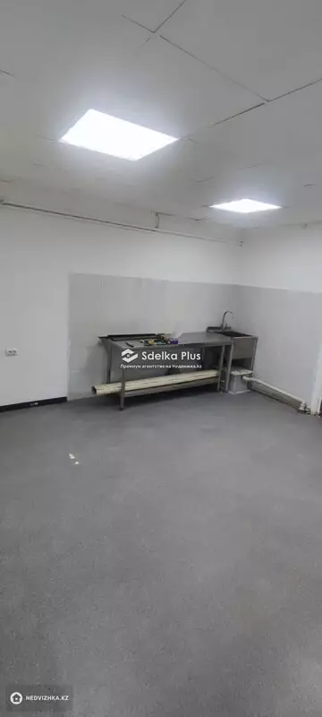 Готовый бизнес, этаж 1 из 6, 84 м², на длительный срок