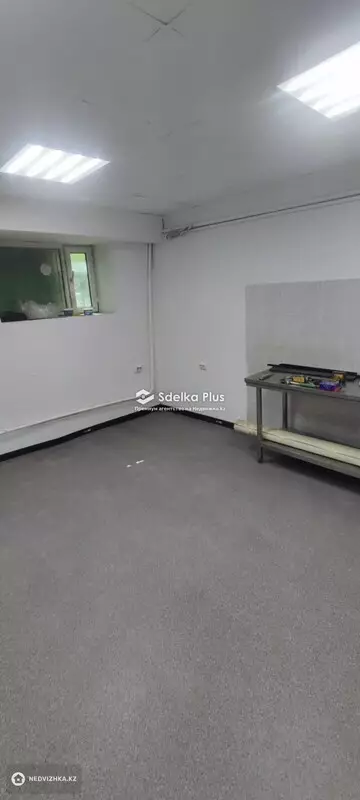 Готовый бизнес, этаж 1 из 6, 84 м², на длительный срок