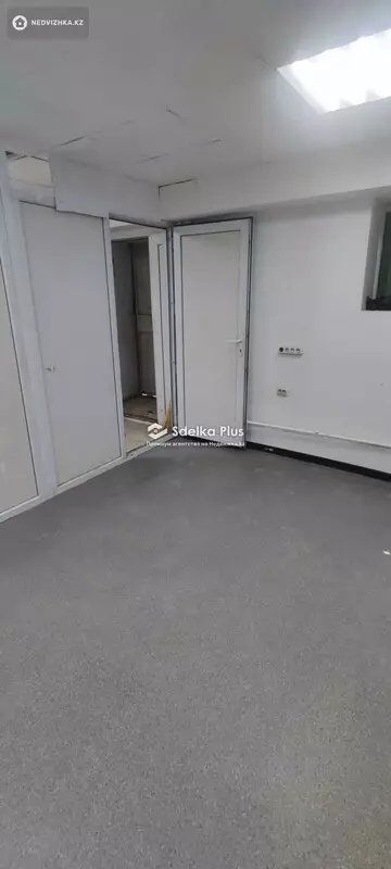 Готовый бизнес, этаж 1 из 6, 84 м², на длительный срок