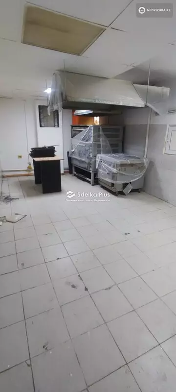 84 м², Готовый бизнес, этаж 1 из 6, 84 м², на длительный срок, изображение - 7