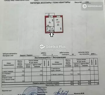 35.9 м², 1-комнатная квартира, этаж 3 из 10, 36 м², изображение - 6