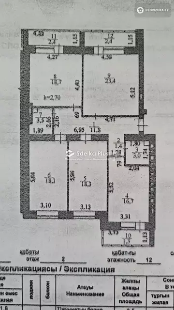 121 м², 4-комнатная квартира, этаж 2 из 14, 121 м², изображение - 8