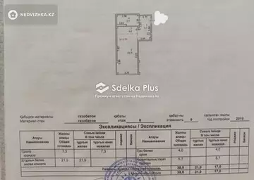 39 м², 1-комнатная квартира, этаж 6 из 9, 39 м², изображение - 6