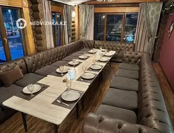 640 м², Общепит в отдельно стоящее здание, этаж 3 из 3, 640 м², изображение - 8