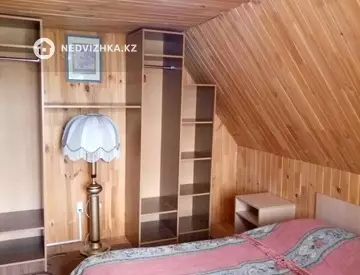 Разная недвижимость, 20 м², посуточно