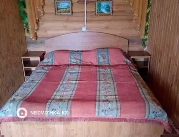 Разная недвижимость, 20 м², посуточно