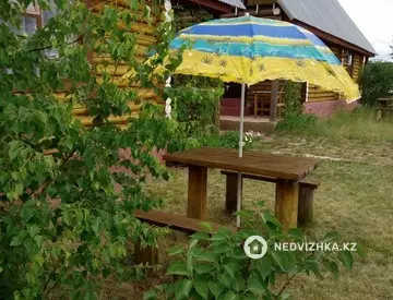 Разная недвижимость, 20 м², посуточно