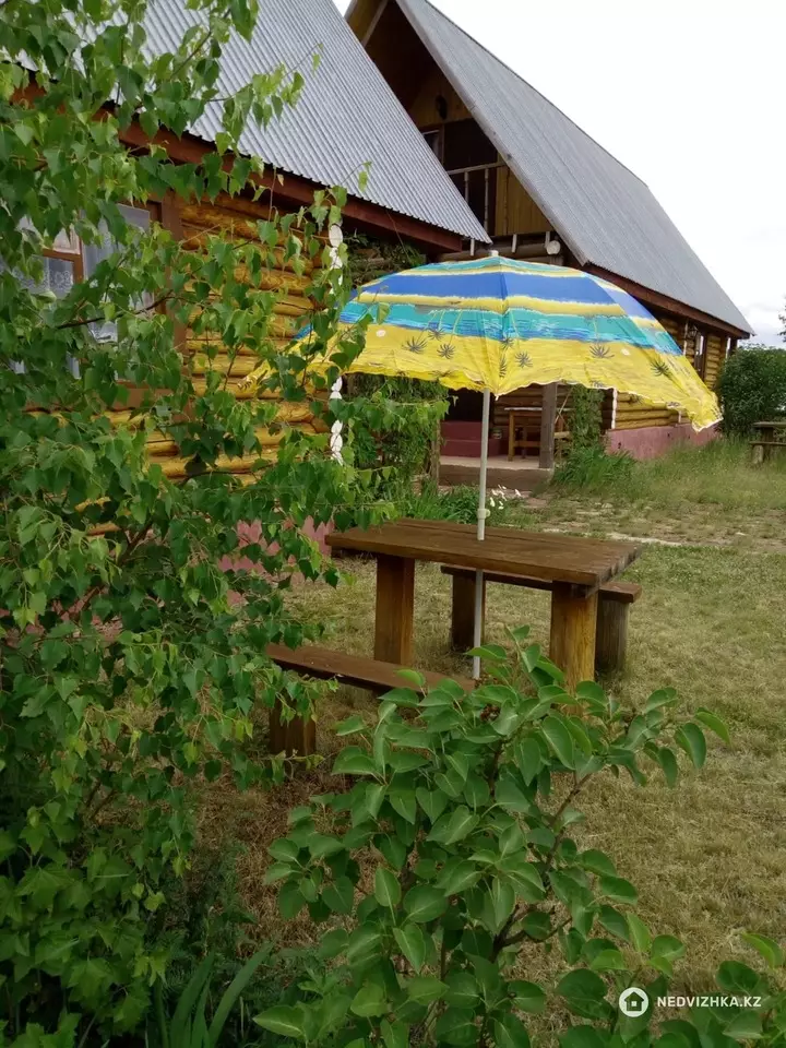 20 м², Разная недвижимость, 20 м², посуточно, изображение - 1
