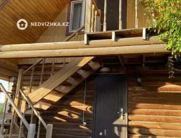Разная недвижимость, 20 м², посуточно