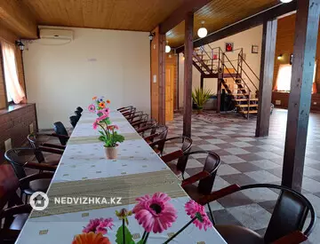 4-комнатный дом, 5 соток, 250 м², посуточно