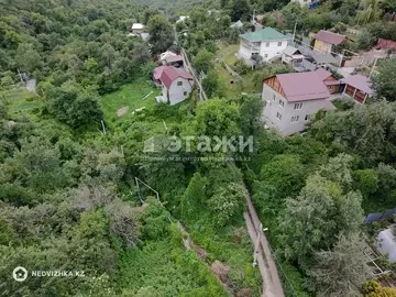 Участок 8.0 соток
