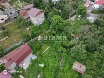 0 м², Участок 8.0 соток, изображение - 8