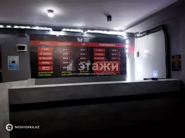 Офисное помещение, 9 этажей, 141 м²