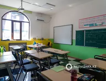 990 м², Здание, 2 этажа, 990 м², изображение - 8