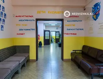 Здание, 2 этажа, 990 м²