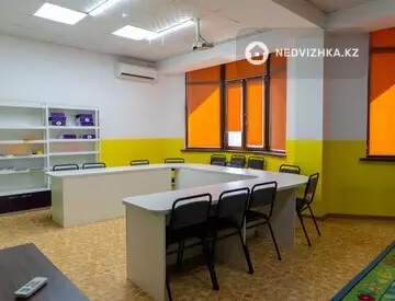 990 м², Здание, 2 этажа, 990 м², изображение - 6
