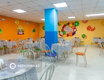 990 м², Здание, 2 этажа, 990 м², изображение - 5