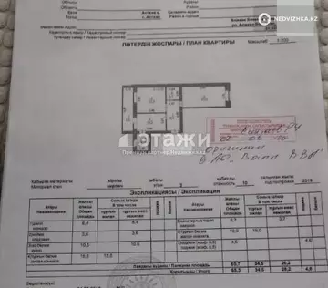 65.2 м², 2-комнатная квартира, этаж 2 из 9, 65 м², изображение - 20