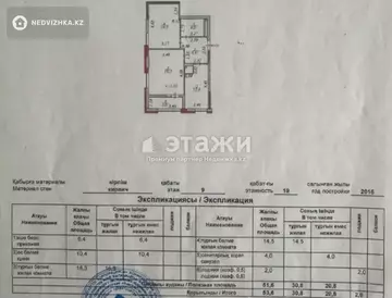 54 м², 2-комнатная квартира, этаж 9 из 19, 54 м², изображение - 6