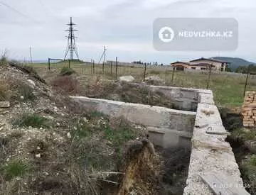 0 м², Участок 10.0 соток, изображение - 11