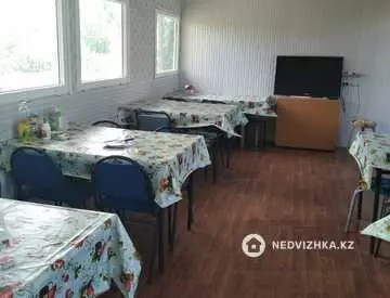 Разная недвижимость, 10 м², посуточно