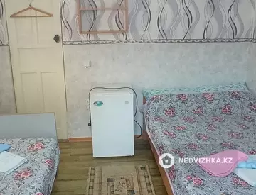Разная недвижимость, 10 м², посуточно