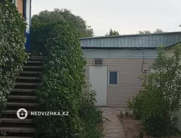 Разная недвижимость, 10 м², посуточно