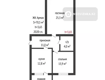 70.5 м², 2-комнатная квартира, этаж 2 из 11, 70 м², изображение - 11