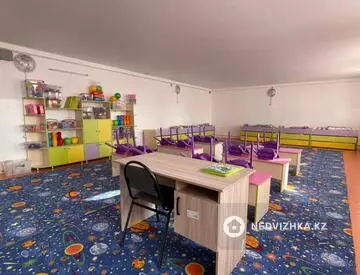 580 м², Здание, 3 этажа, 580 м², изображение - 5