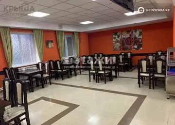 Офисное помещение, 5 этажей, 423 м²