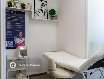 53 м², Помещение, этаж 1 из 2, 53 м², изображение - 8
