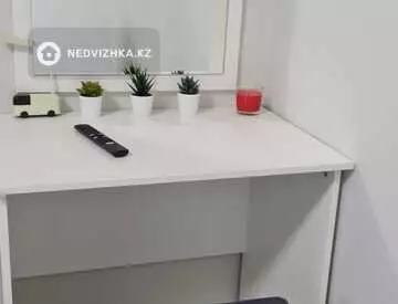 1-комнатная квартира, этаж 5 из 8, 54 м², посуточно