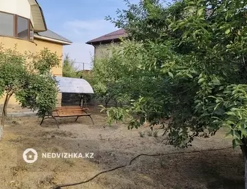 176 м², 7-комнатный дом, 8 соток, 176 м², изображение - 21