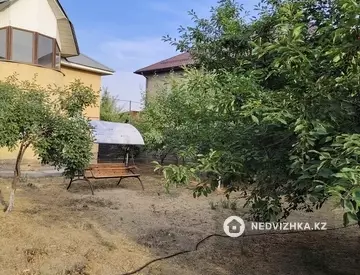 176 м², 7-комнатный дом, 8 соток, 176 м², изображение - 20